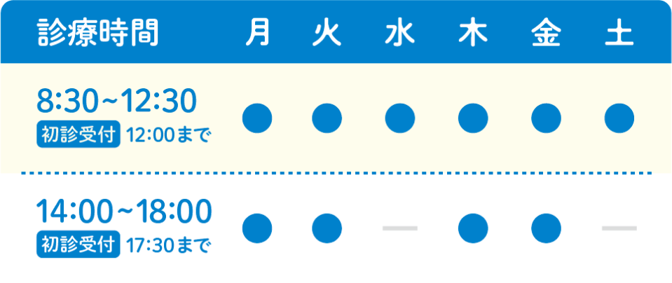 診療時間