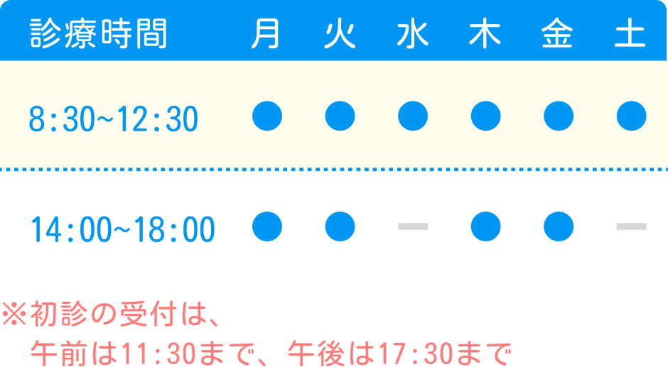 診療時間 ※初診の受付は、午前は12:00まで、午後は17:30まで